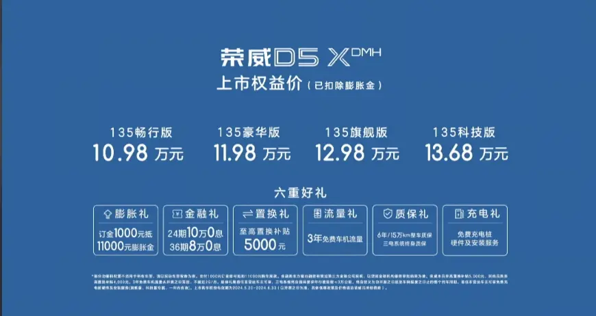 上汽榮威D5X DMH正式上市 限時權(quán)益價(jià)10.98萬元-13.68萬元
